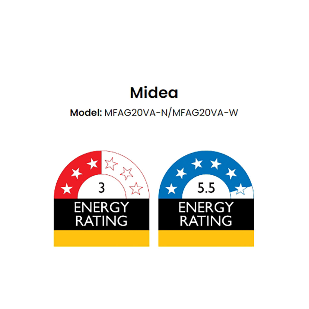 Midea | 2.0kW | Venus Wall | Split System Air Conditioner | R32