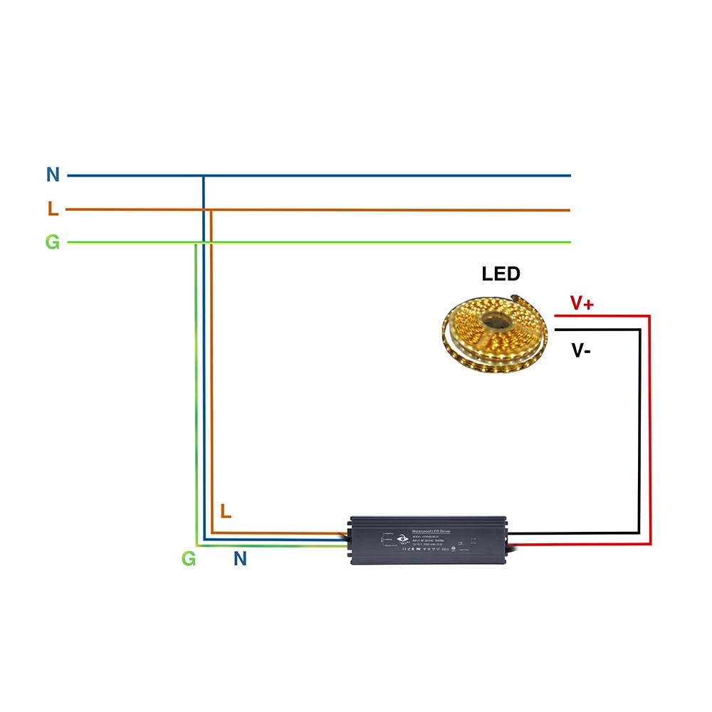 LED DRIVERS